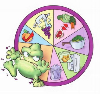 מיתוסים נפוצים על הרעלת מזון