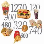 מה שחשוב הוא כמה קלוריות ולא מקור הקלוריות