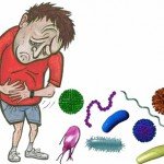 השפעות ארוכות טווח של הרעלת מזון