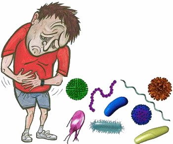 השפעות ארוכות טווח של הרעלת מזון