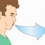 הקשר בין נשימה להשמנה