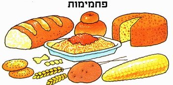 מכורים לפחמימות