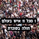 סוכרת בעולם גדלה פי 4 מאז 1980