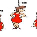 דיאטת "יו-יו" פוגמת בבריאות הלב