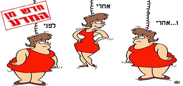 דיאטת "יו-יו" פוגמת בבריאות הלב