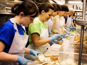 בטיחות מזון/הגיינה במטבח