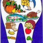 שמירה על שיניים בריאות