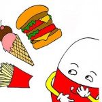 מהו שומן טרנס?